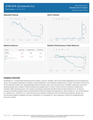 Zymeworks Inc. Common Stock (ZYME) .